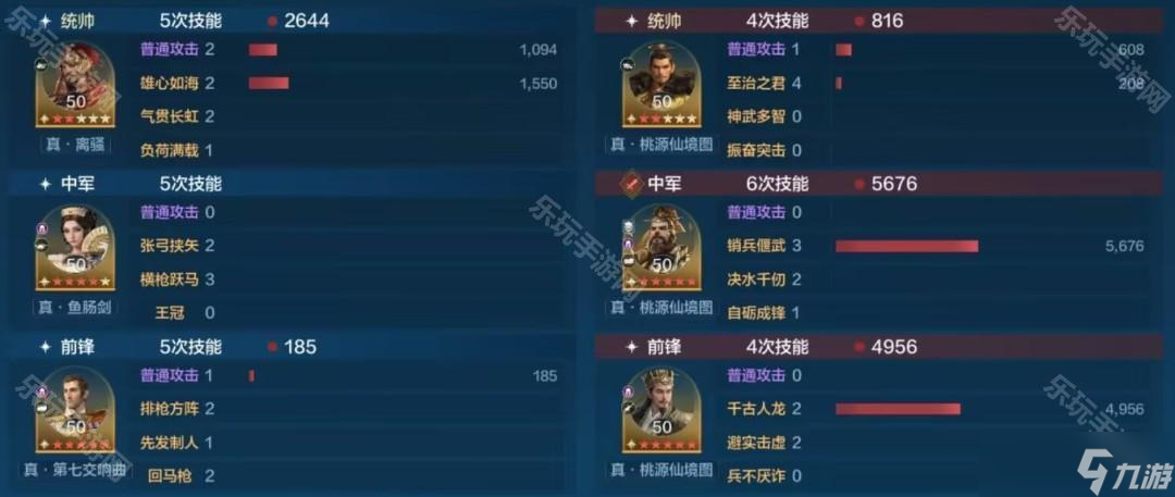 《世界启元》S9赛季维多利亚追击杀手队搭配攻略