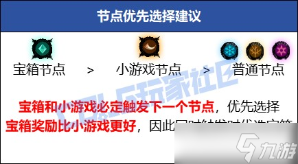 DNF无尽妖谱全方位玩法攻略汇总