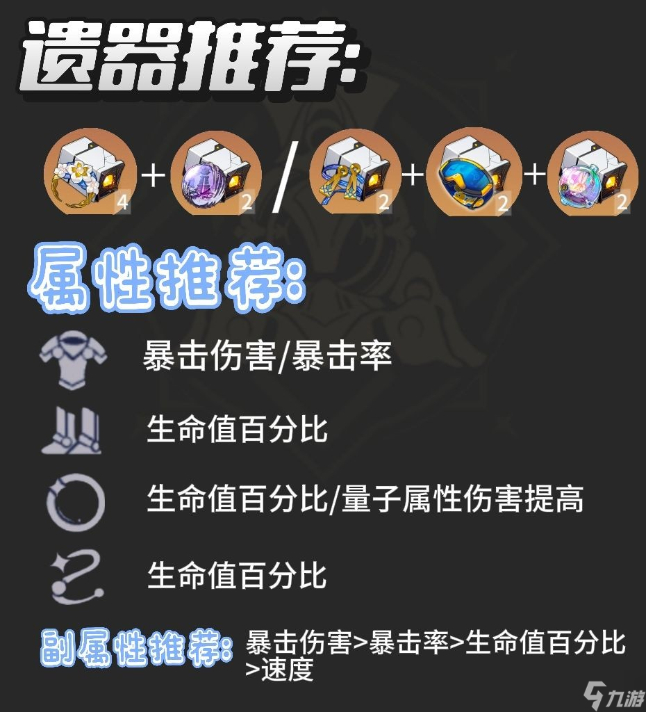 崩坏星穹铁道遐蝶养成攻略 遐蝶武器遗器及配队指南