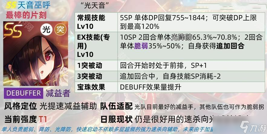 《炽焰天穹》国服SS光天音巫呼抽取建议