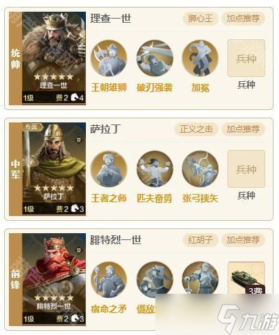 《世界啟元》S8賽季平民多隊(duì)共存陣容推薦