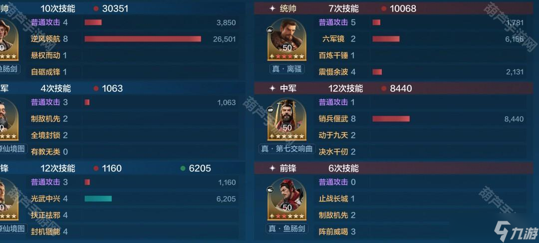 《世界啟元》S9賽季哥劉孔陣容攻略
