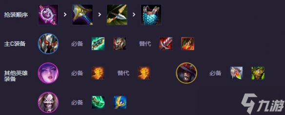 《云顶之弈》强音争霸五杀超粉铁男阵容介绍