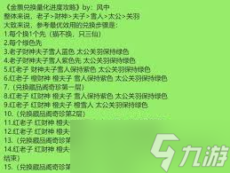 这就是江湖金票兑换如何量化进度
