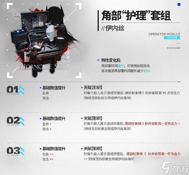 《明日方舟》离解复合版本模组开启建议
