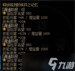 DNF人造神团本附魔、商店、武器、竞拍及图鉴一览