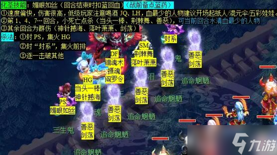《夢(mèng)幻西游》敦煌夜譚下部副本攻略