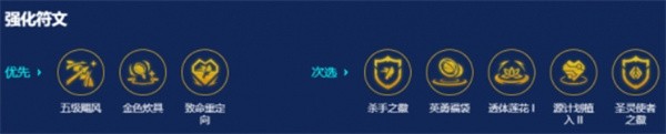 金铲铲之战s14圣灵塞纳阵容推荐
