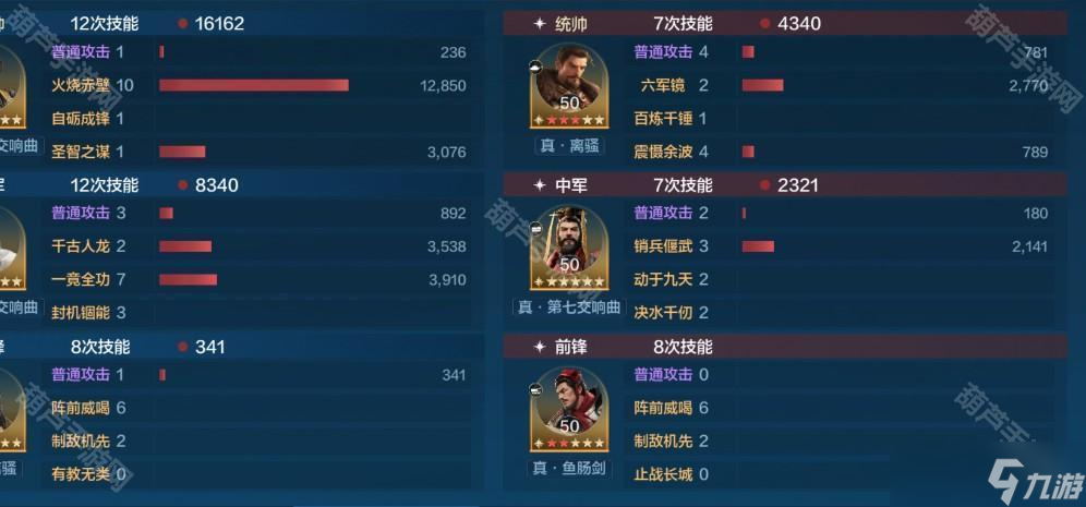 《世界啟元》S9賽季周瑜諸葛亮配隊推薦