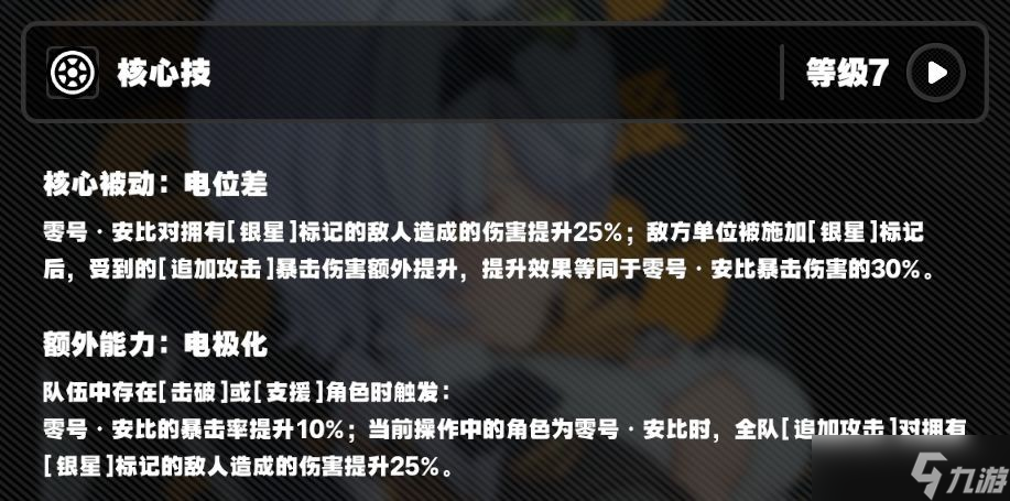 绝区零1.6新角色零号安比全方位玩法攻略