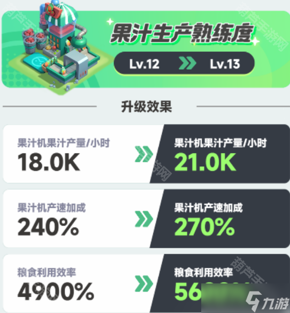 《曙光重临》研究所基建工程学加点攻略