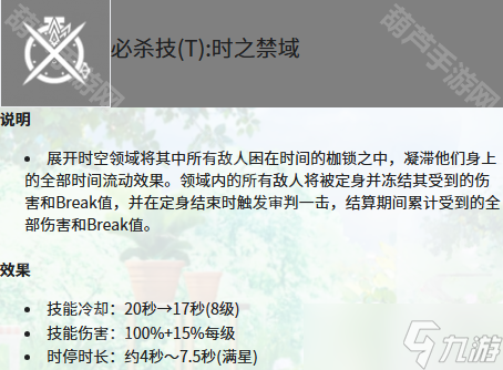 《开放空间》诗技能升级推荐