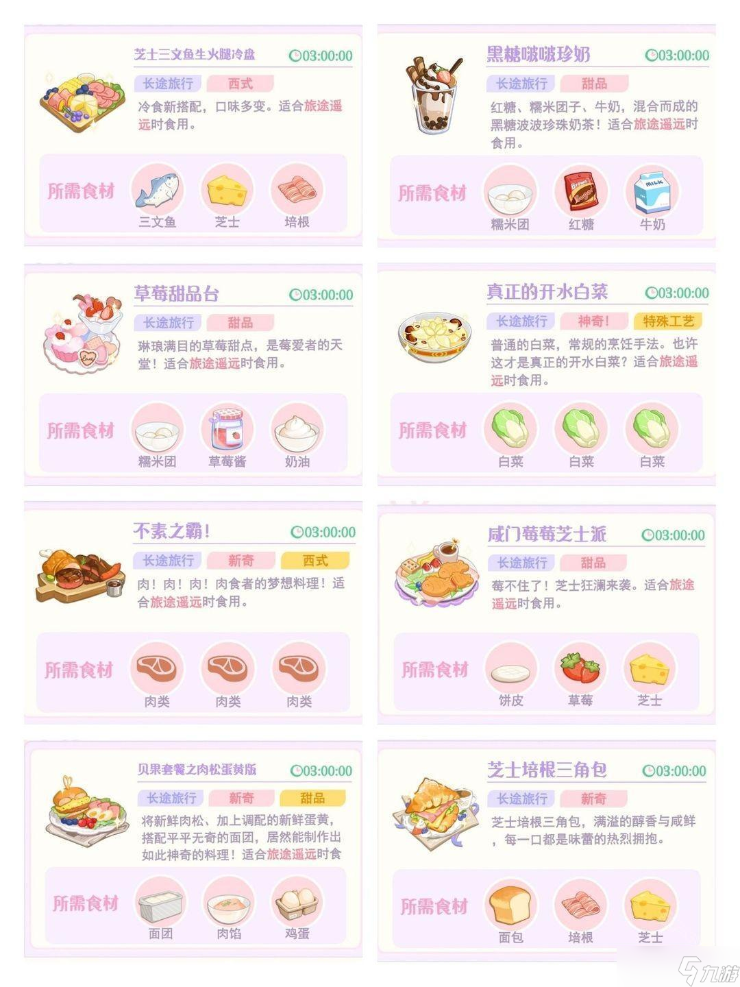 《花花与幕间剧》烹饪配方大全