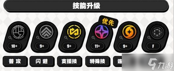 绝区零零号安比技能如何加点