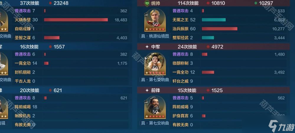 《世界啟元》S9賽季周瑜諸葛亮配隊推薦