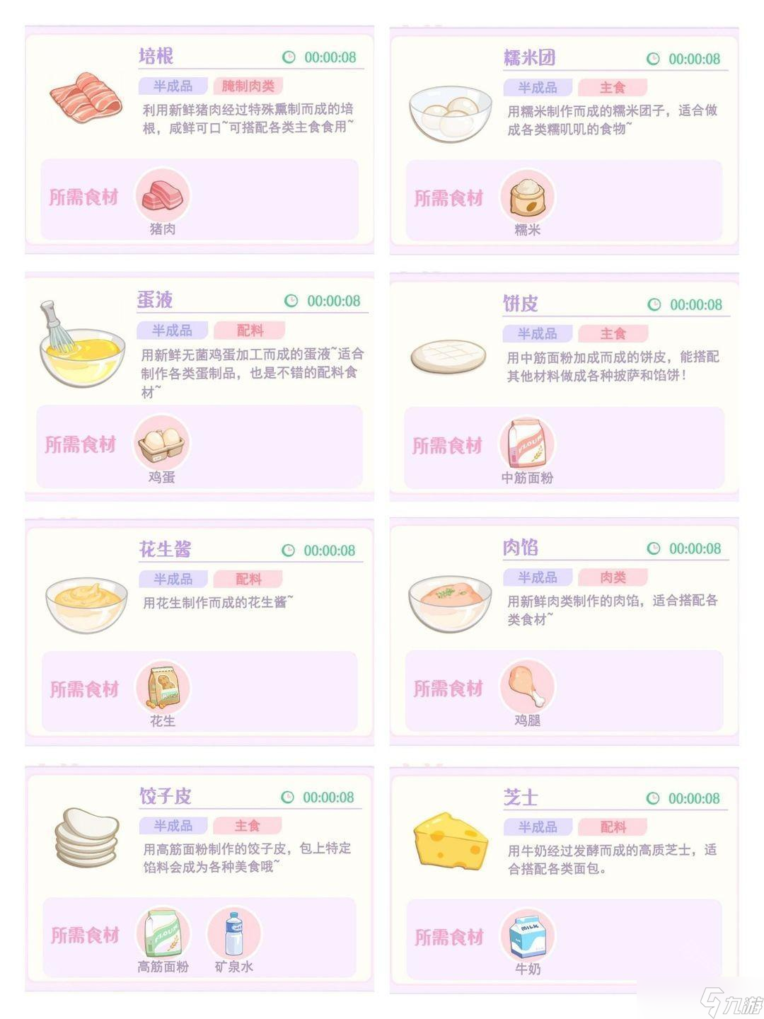 《花花与幕间剧》烹饪配方大全