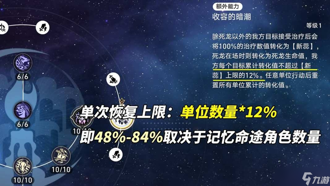 崩坏星穹铁道3.2遐蝶群奶配队推荐