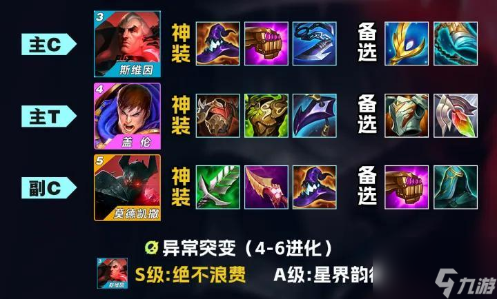 金铲铲之战S13黑玫乌鸦阵容全攻略