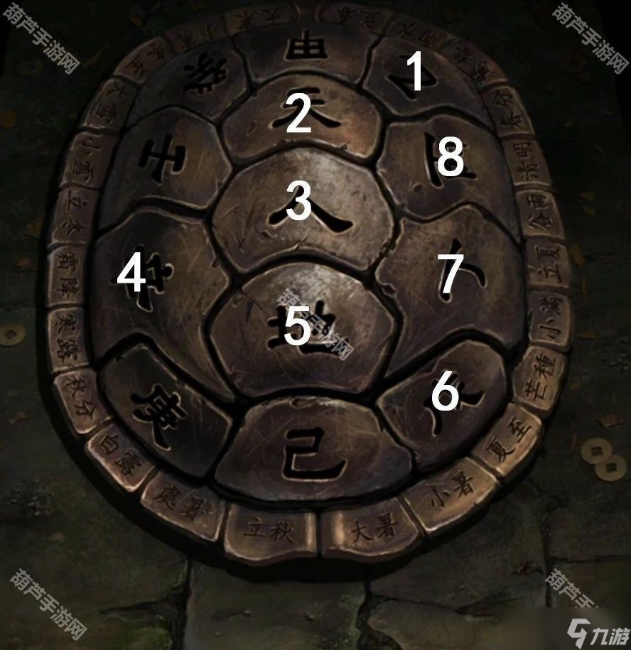 《紙嫁衣7卿不負》全章節(jié)圖文攻略匯總