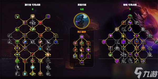 魔兽世界11.1敏锐贼天赋加点推荐指南