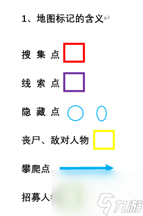 《勇闯死人谷：暗黑之日》南伯勒全场景地图攻略分享
