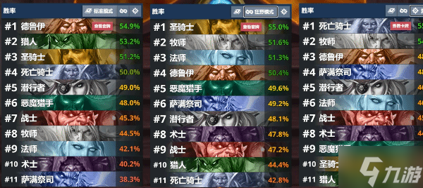 《炉石传说》灌注迷你包英雄乱斗卡组推荐 英雄乱斗强力卡组