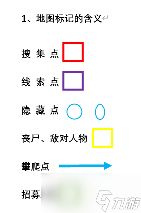 《勇闯死人谷：暗黑之日》格林海文全场景地图攻略分享