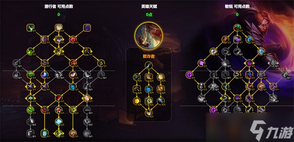 魔兽世界11.1敏锐贼天赋加点攻略