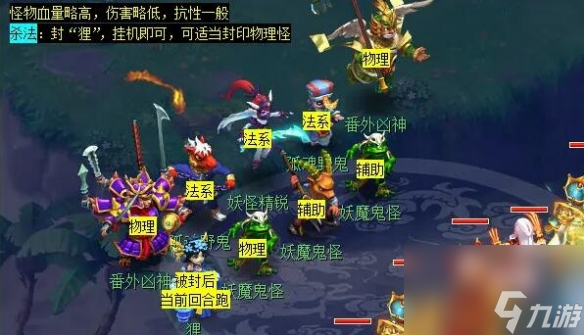 《夢(mèng)幻西游》長(zhǎng)安保衛(wèi)戰(zhàn)任務(wù)全攻略