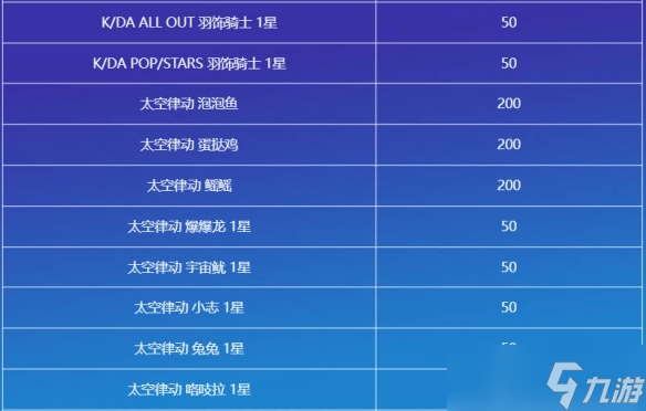 《云顶之弈》命运之轮活动介绍