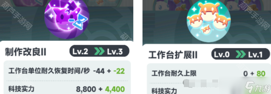 《曙光重临》研究所基建工程学加点攻略