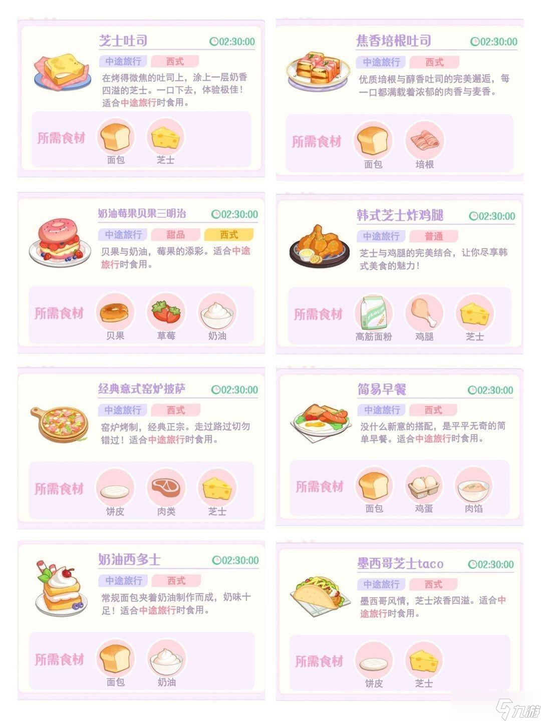 《花花与幕间剧》烹饪配方大全