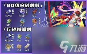 崩坏星穹铁道乱破养成材料有哪些