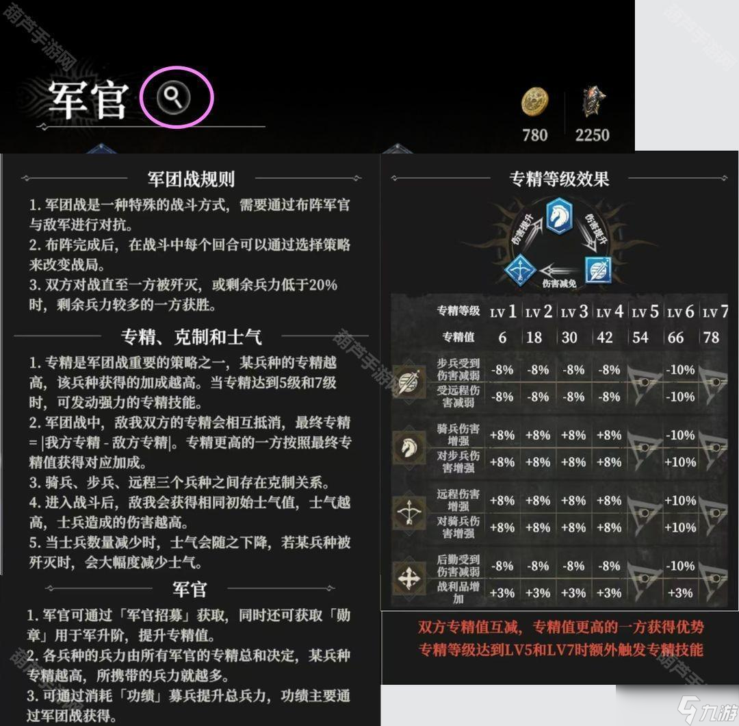 《地下城堡4》军团战通关攻略
