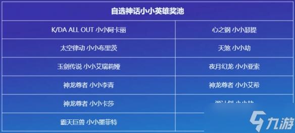 《云顶之弈》命运之轮活动介绍