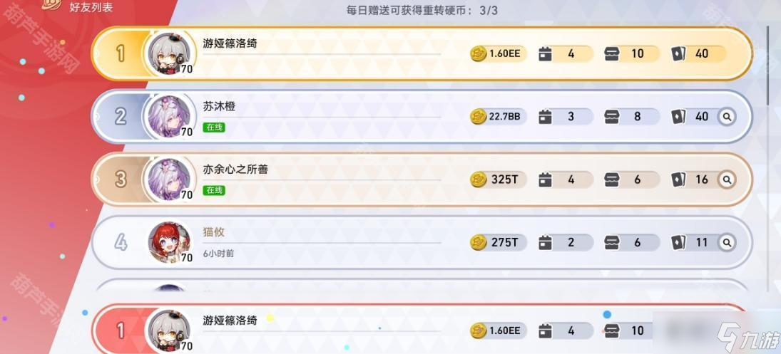 《崩坏星穹铁道》星铁world活动攻略