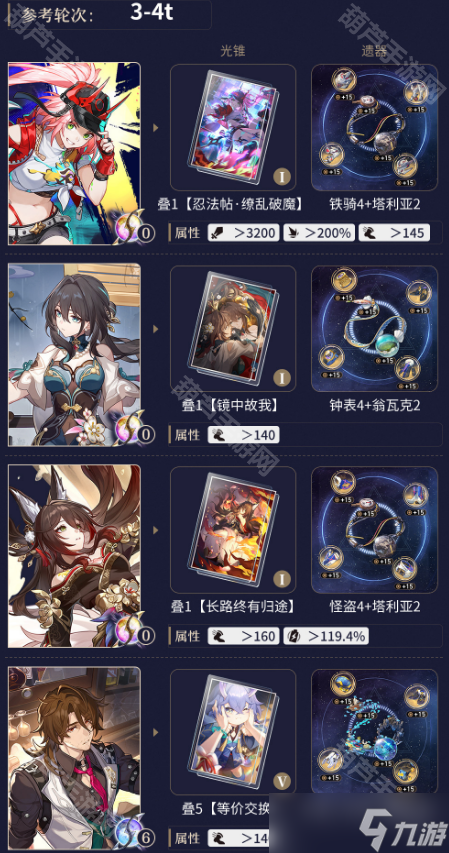 《崩坏星穹铁道》3.1出故乡记阵容推荐