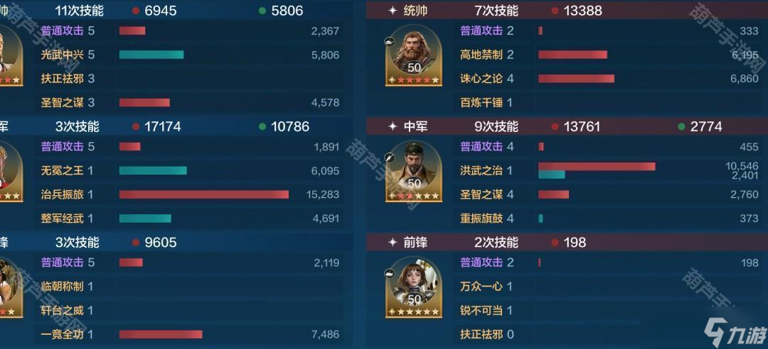 《世界启元》S8赛季璀璨技能一竟全功搭配攻略