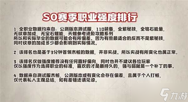 塔瑞斯世界S0赛季最强输出职业推荐