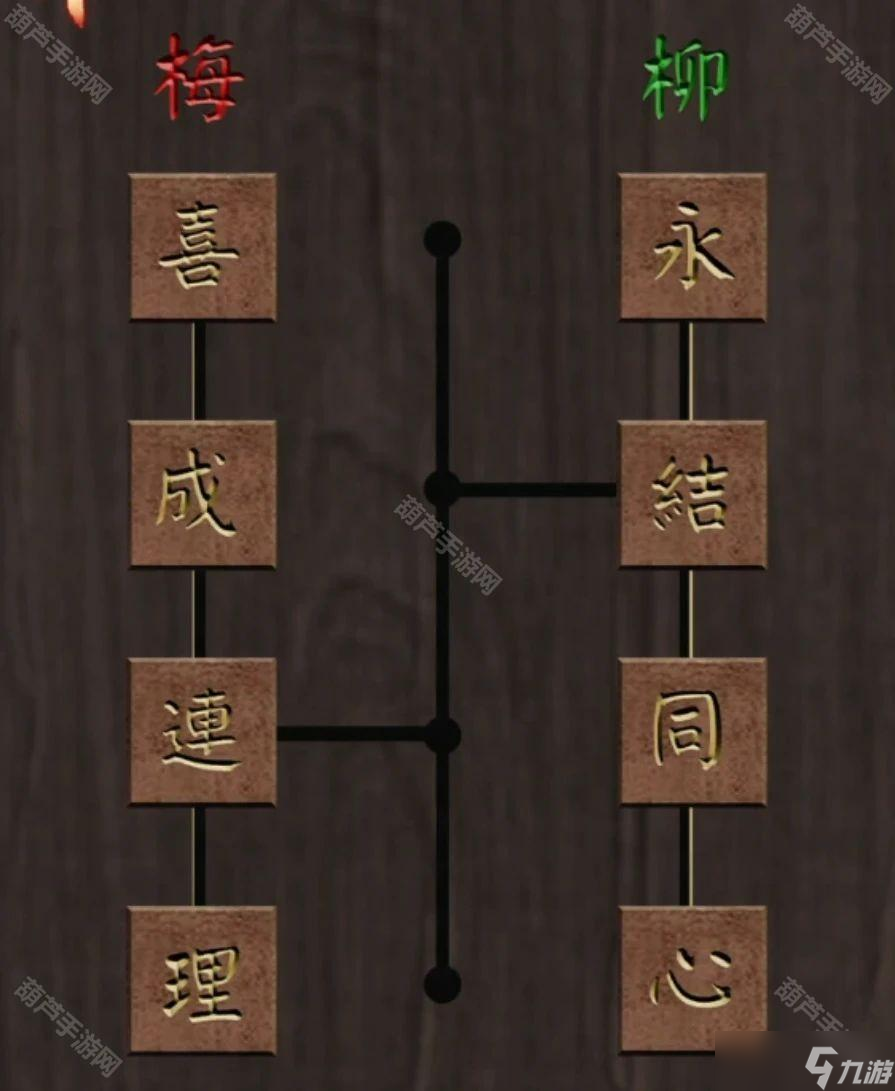 《阴阳锅3阴缘牵》全章节通关攻略汇总
