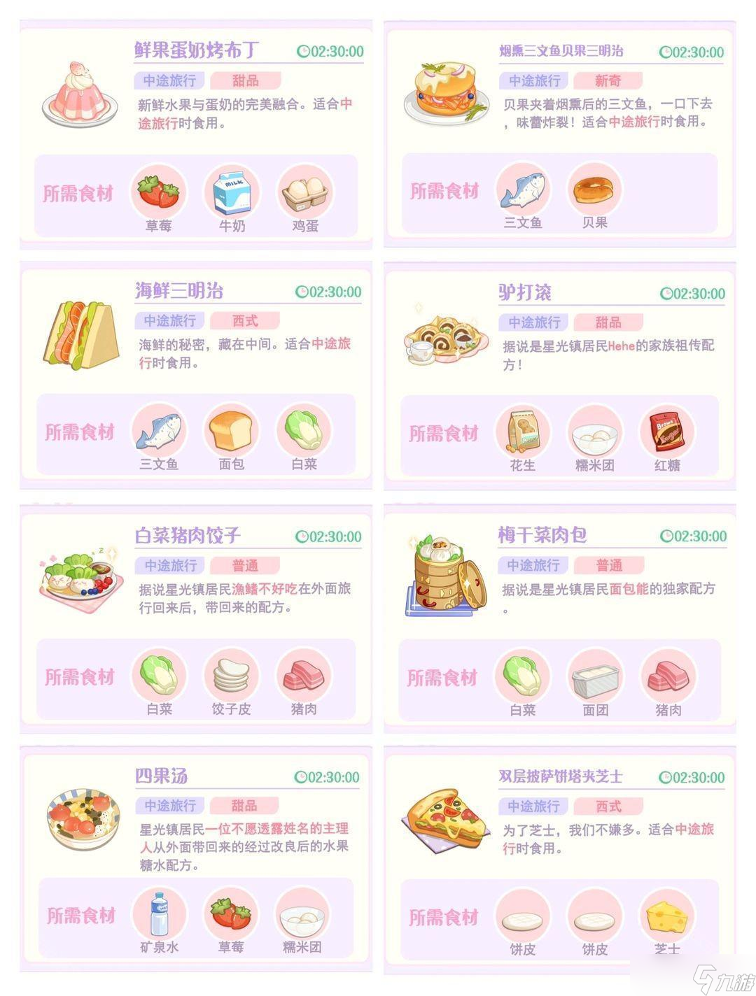 《花花与幕间剧》烹饪配方大全