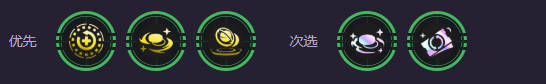 《云顶之弈》强音争霸七法超级璐璐阵容介绍