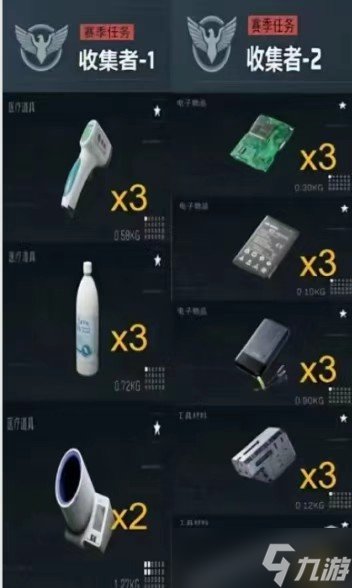 三角洲行动新赛季3x3安全箱收集者任务线总览