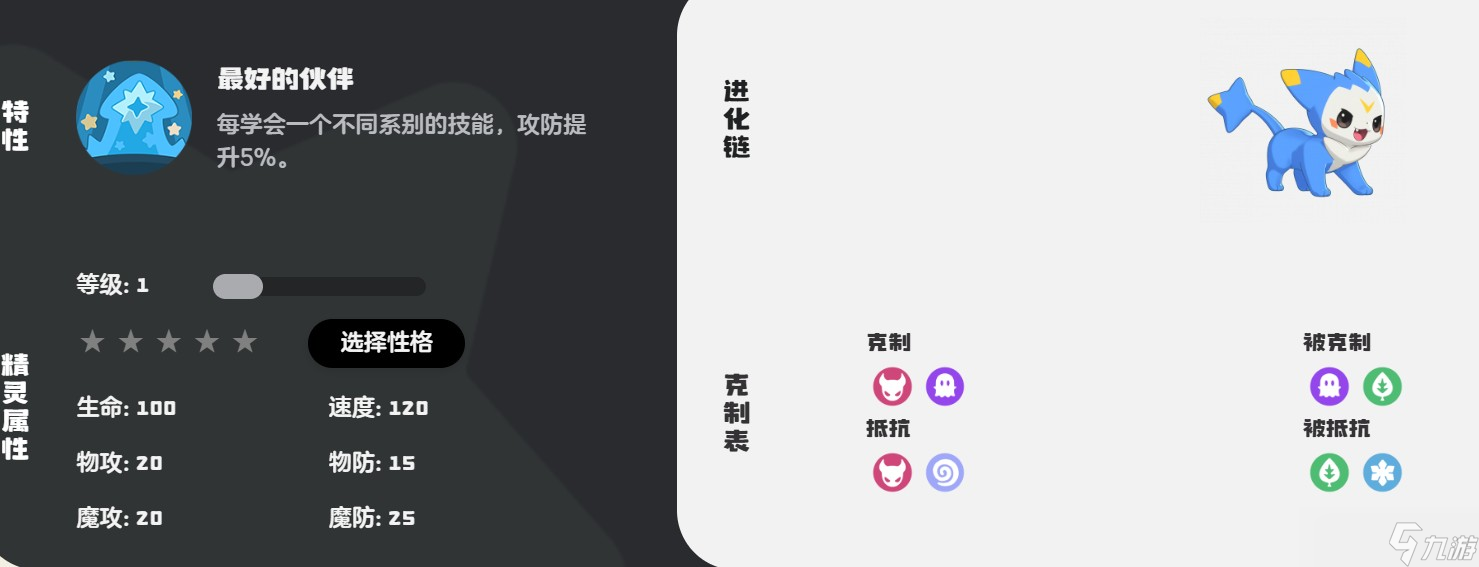 洛克王国世界宠物性格搭配攻略