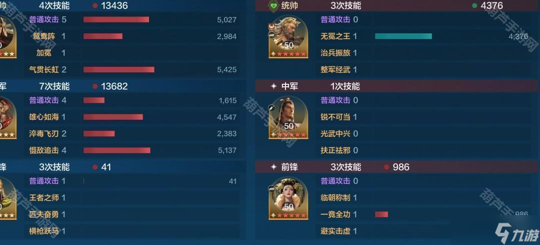 《世界启元》S8赛季刘秀武则天肉队应对方法