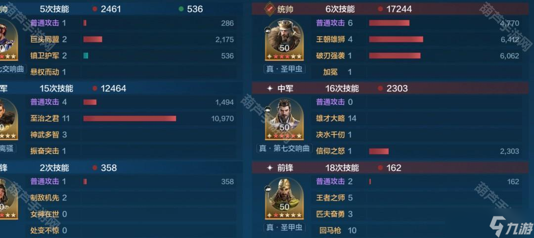 《世界启元》S9赛季李世民反克制追击肉队推荐