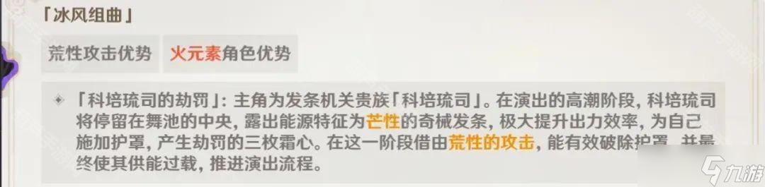 《原神》2025年4月幻想真境剧诗攻略