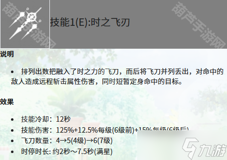 《开放空间》诗技能升级推荐