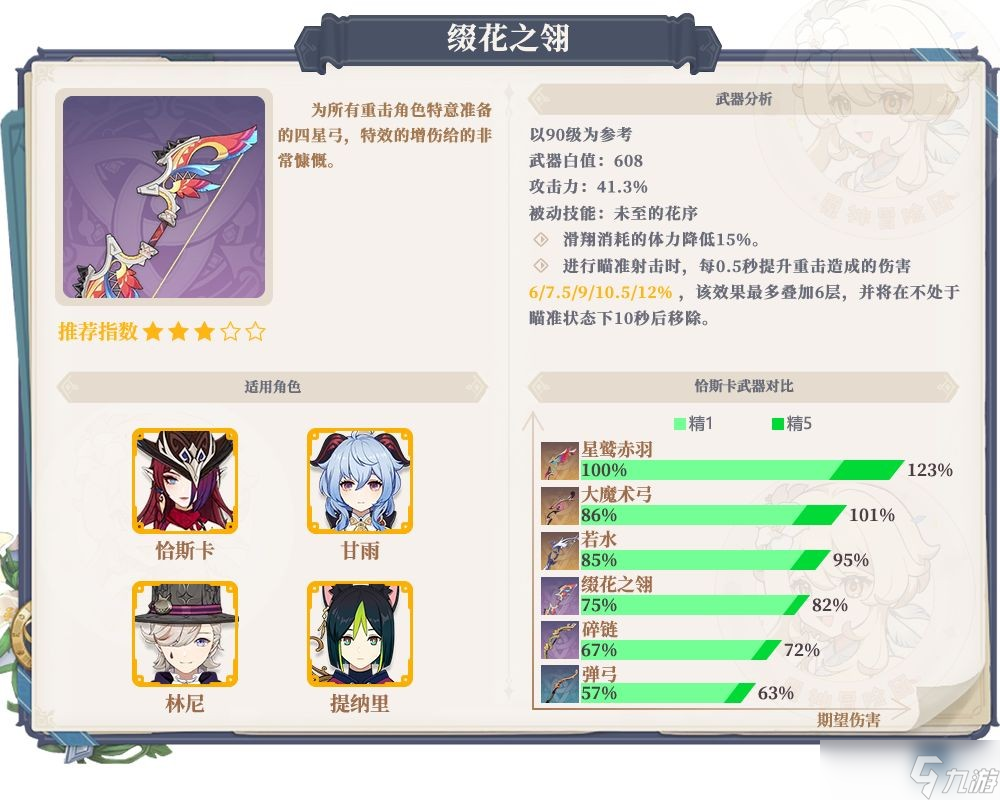 原神5.5武器池抽取建议详解