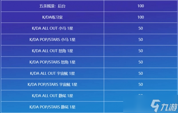 《云顶之弈》命运之轮活动介绍